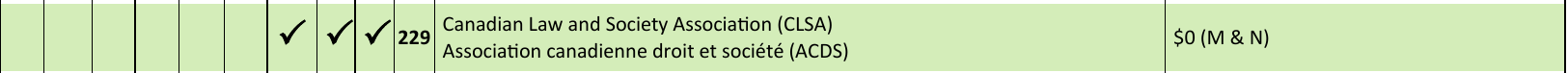 Original row 229 for CLSA/ACDS and its zero-dollar association fee